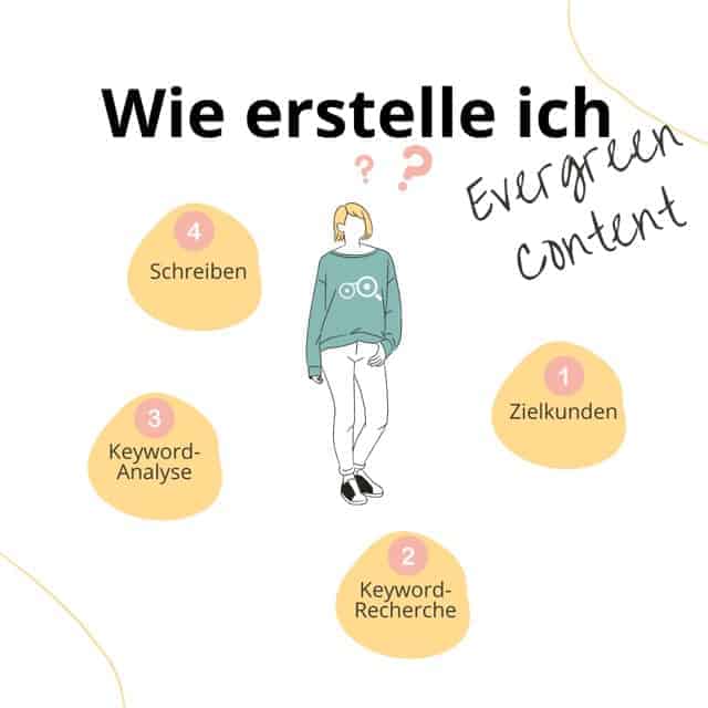 Wie erstelle ich Evergreen Content für meine Website? - sarah-depold.de
