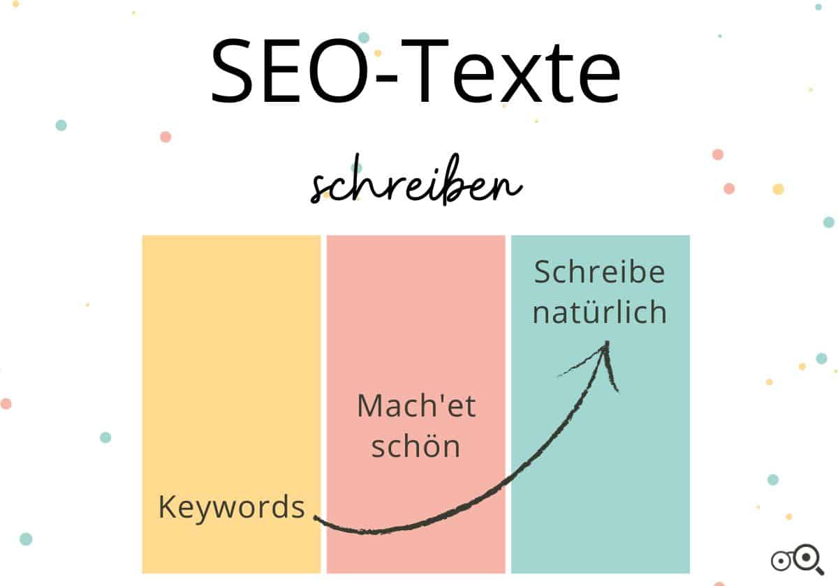 SEO-Texte schreiben: Keywords, schöne Texte & natürlich schreiben - sarah-depold.de