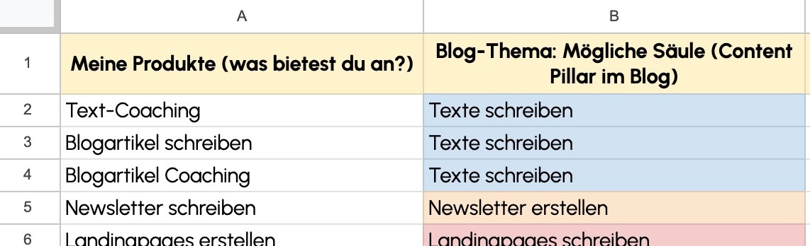 Vorlage: Google-Sheet, um deine Blog-Ideen zu finden - sarah-depold.de